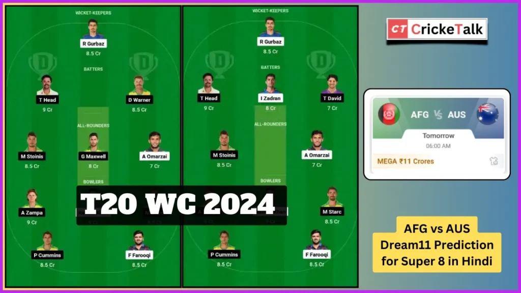 AFG vs AUS Dream11 Prediction for Super 8 in Hindi, पिच रिपोर्ट,