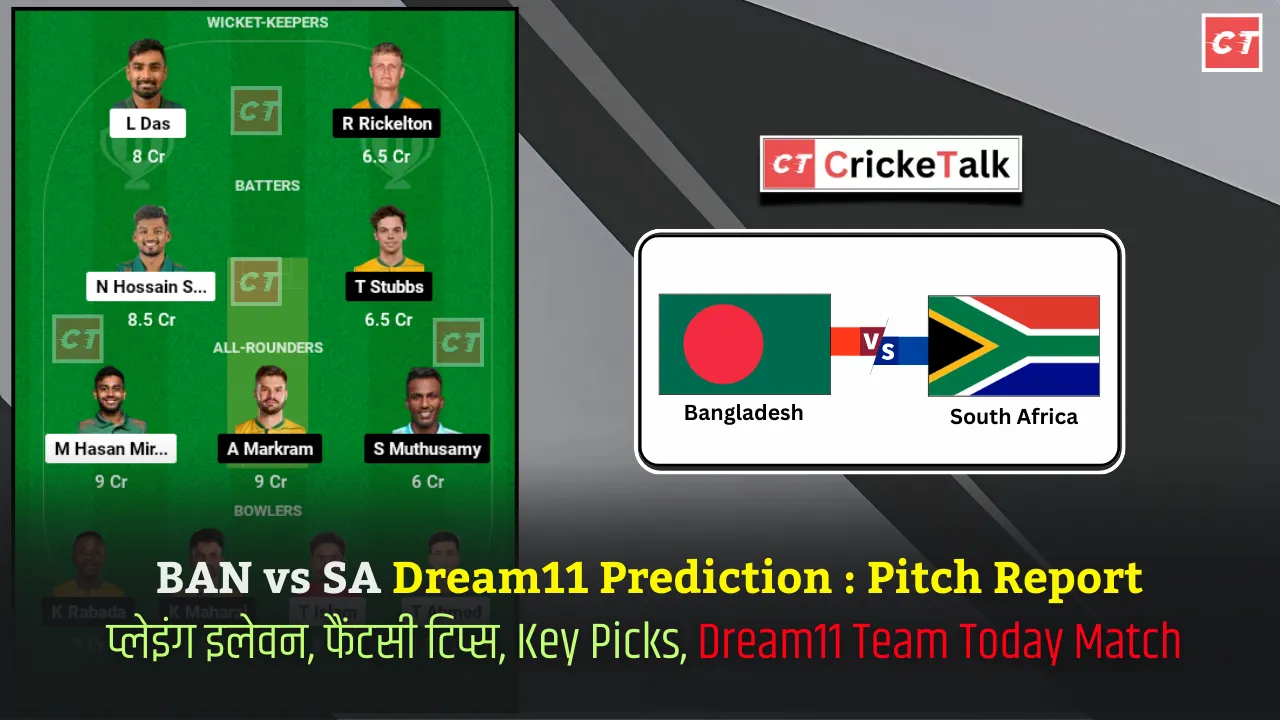 BAN vs SA Dream11 Prediction Pitch Report