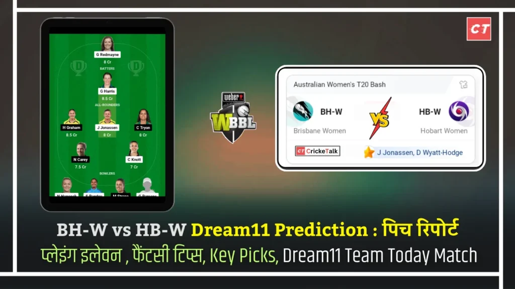 Brisbane Heat vs Hobart Hurricanes Women, BH-W vs HB-W Dream11 Prediction पिच रिपोर्ट