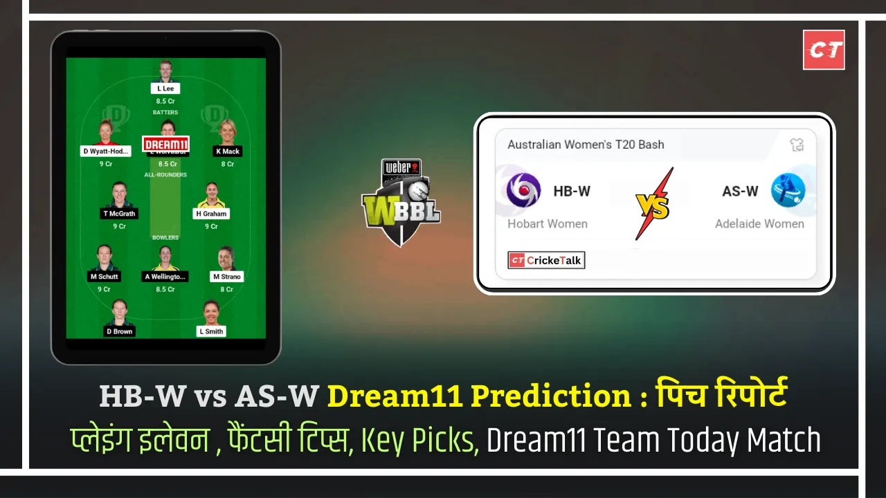 Hobart Hurricanes vs Adelaide Strikers Women ,HB-W vs AS-W Dream11 Prediction पिच रिपोर्ट, AS-W vs HB-W